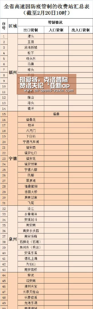 挺爱将,克洛普称赞洛夫伦‘亚新app’(图1) 挺爱将,克洛普称赞洛夫伦‘亚新app’(图1)